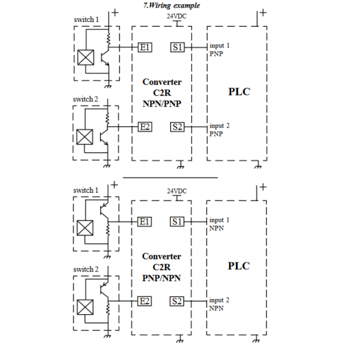 C2R Bezpečnostné relé